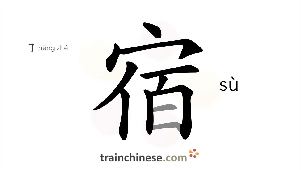 Sù là gì? Tìm hiểu khái niệm và ứng dụng của Sù