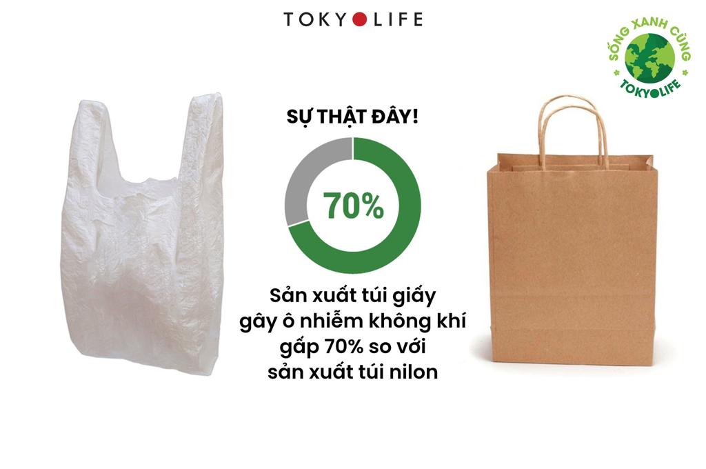 Túi Giấy Bền Vững: Tình Yêu Thì Không Gallery 1