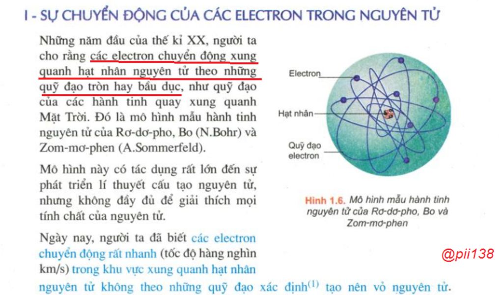 Sự chuyển động của electron theo mô hình hành tinh nguyên tử