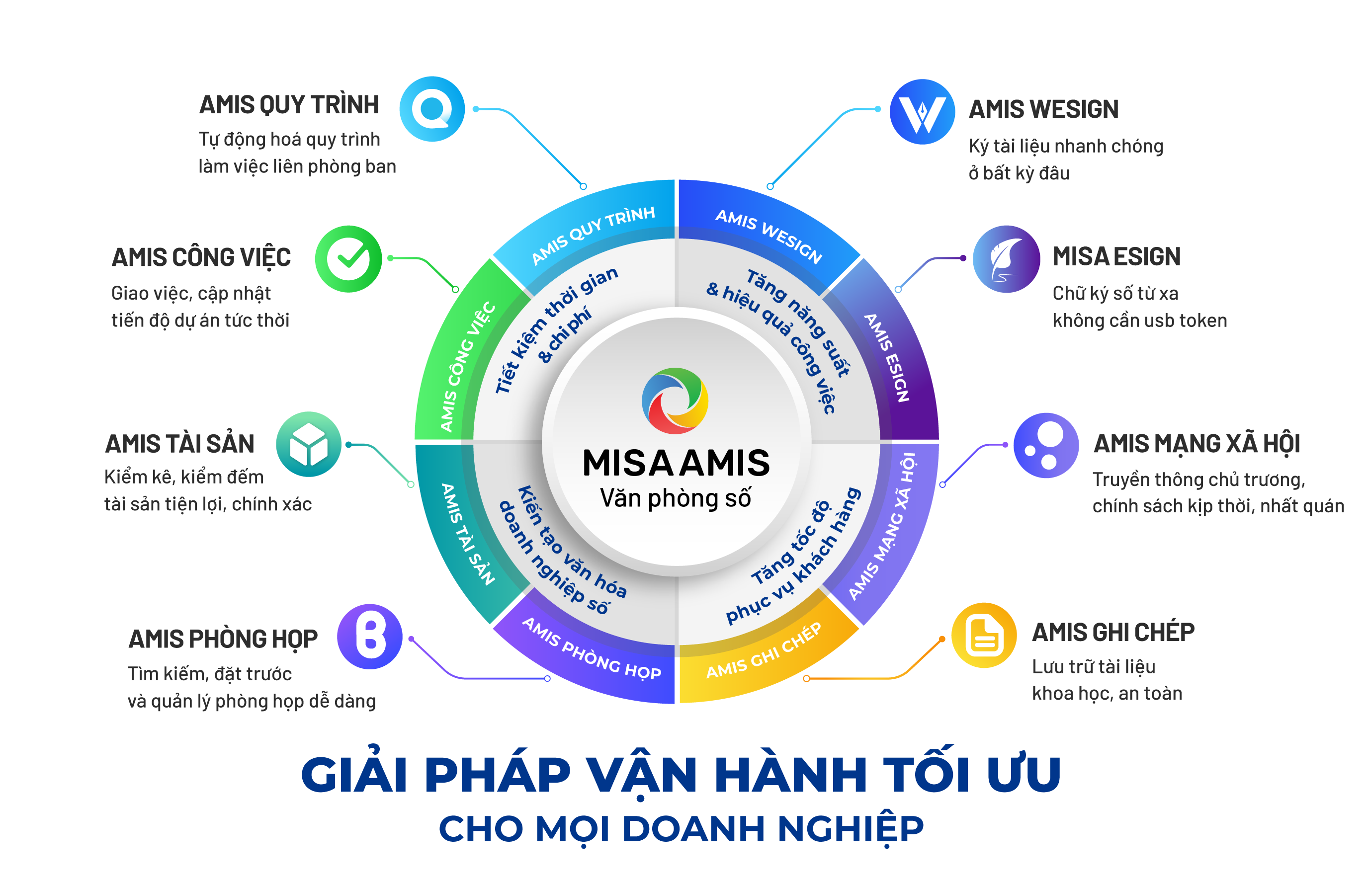 Misa Ngoại Giao Đoàn: Thông tin chi tiết và những điều cần biết Gallery 2