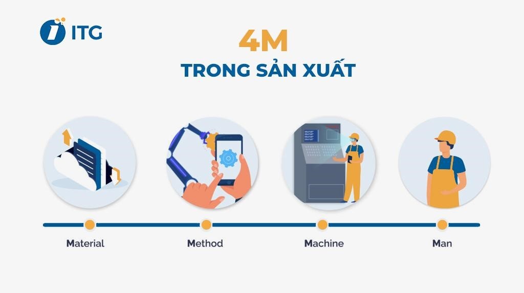 Tìm Cha: Hướng Dẫn và Thông Tin Hỗ Trợ Gallery 2