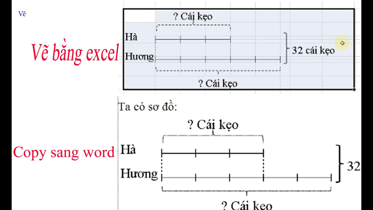 Cách Vẽ Sơ Đồ Đoạn Thẳng Trong Word Gallery 1