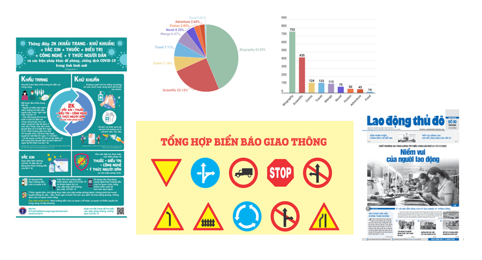Sử dụng Phương tiện Phi Ngôn ngữ Hiệu Quả trong Giao Tiếp
