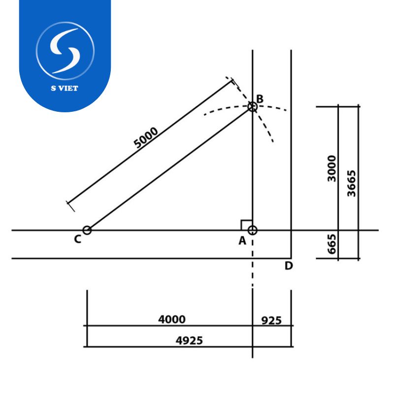 Cách Lấy Góc Vuông Gallery 2