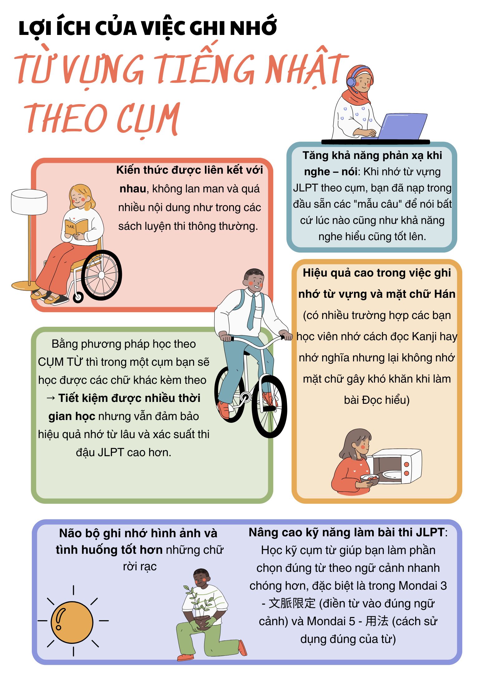 Từ Ngữ Đặc Biệt Là Gì? Hướng Dẫn Sử Dụng Hiệu Quả Gallery 2
