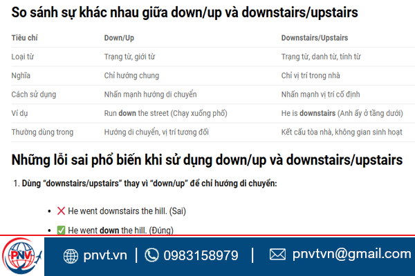 Up and Down là gì? Gallery 2