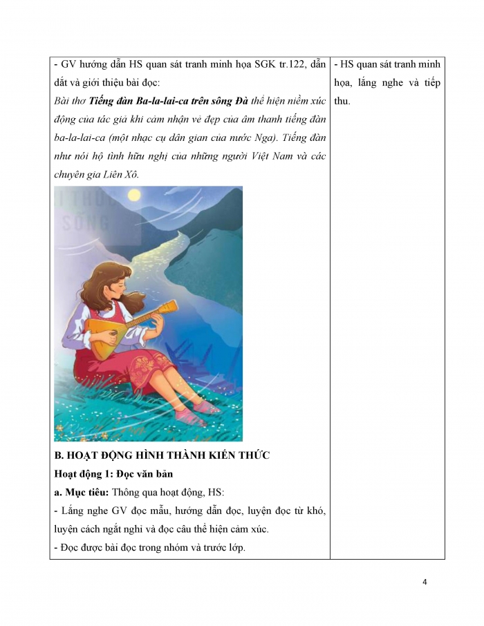 Tiếng Đàn Balalaica Trên Sông Đà Gallery 1