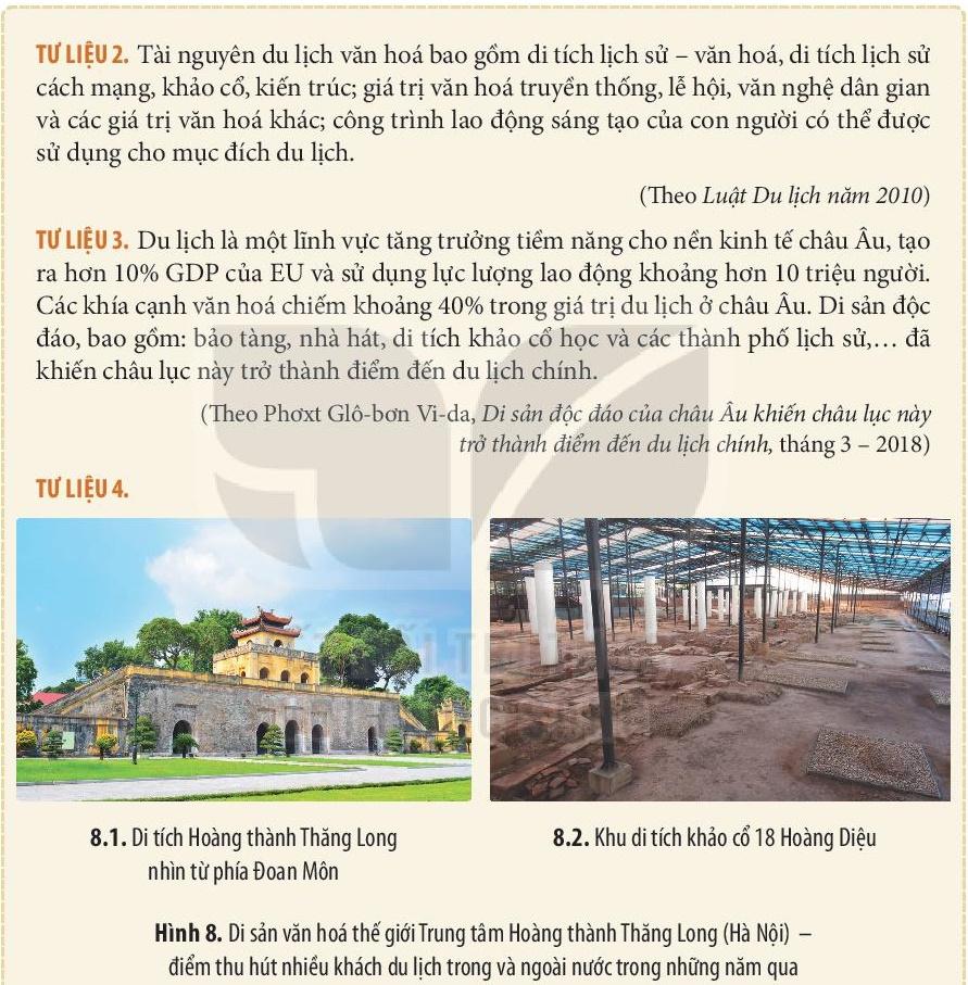 Vai trò của Sử học trong Bảo tồn Giá trị Di sản Gallery 2