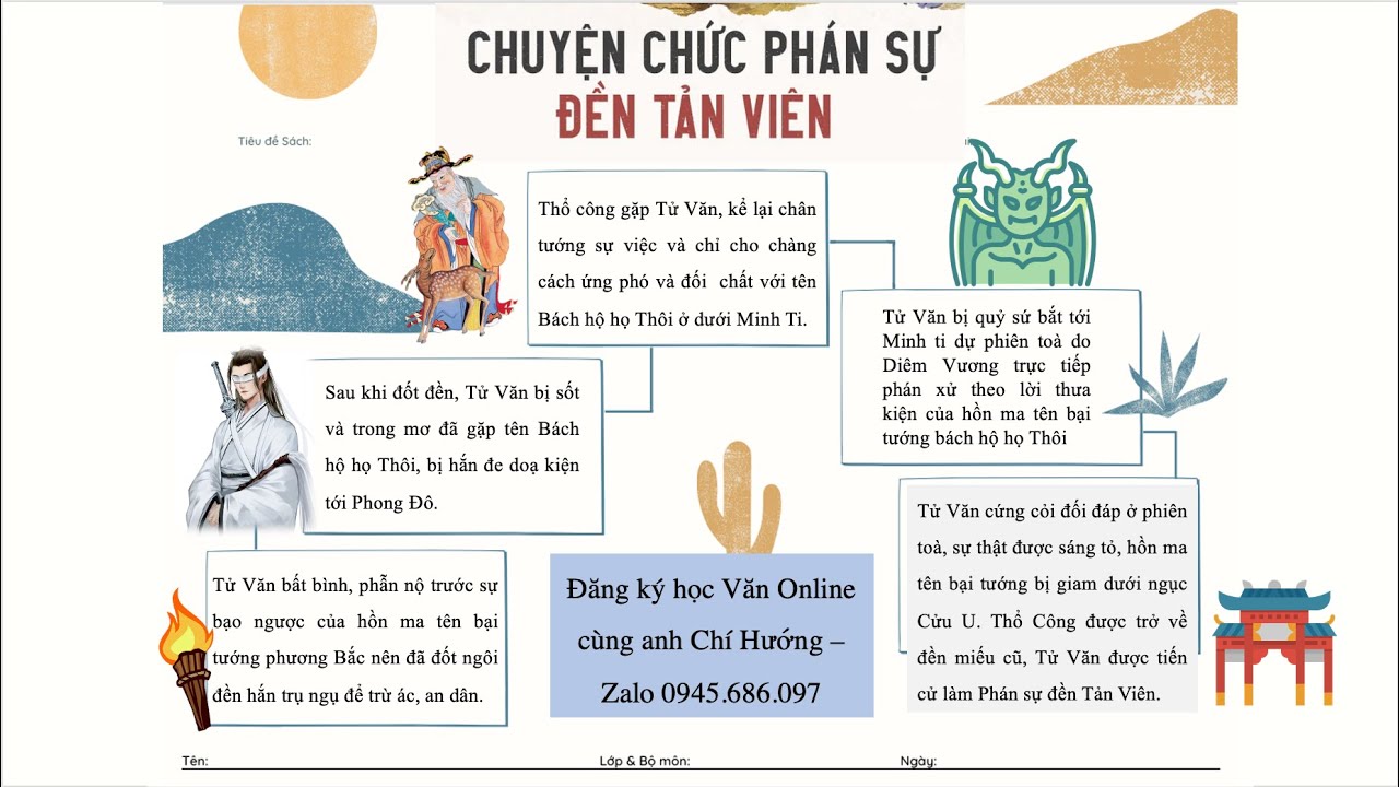 Tản Văn Từ Phán Sự Lục Kết Nối Tri Thức Gallery 1