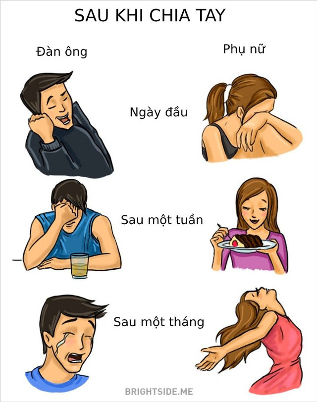 Thơ Vui Về Phụ Nữ Và Đàn Ông: Những Câu Thơ Hài Hước Về Tình Yêu Và Cuộc Sống Gallery 1