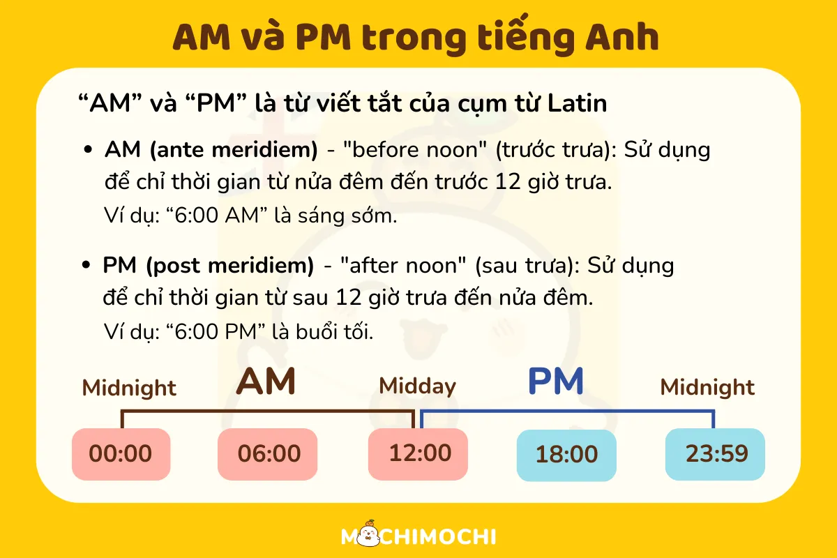 12 AM là sáng hay tối? Gallery 1