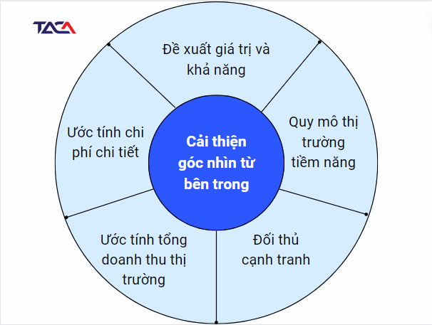 Gia nhập hay ra nhập? Sử dụng từ nào cho đúng ngữ cảnh? Gallery 1