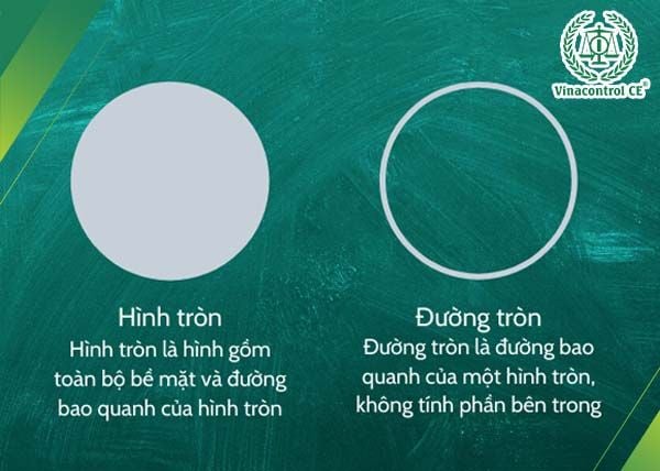Hình Tròn và Đường Tròn: Sự Khác Biệt và Điểm Chung Gallery 1