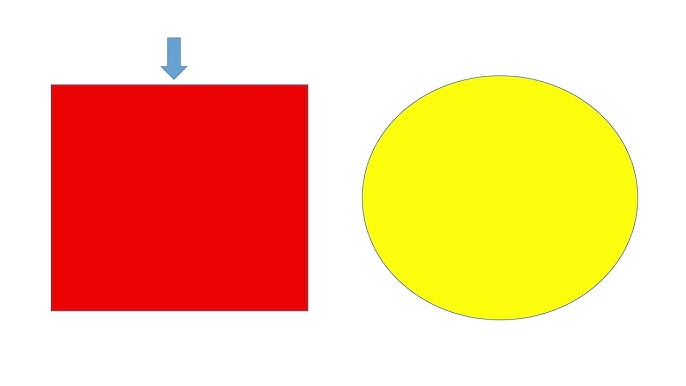 Hình Vuông và Hình Tròn: Khác biệt và điểm chung Gallery 1