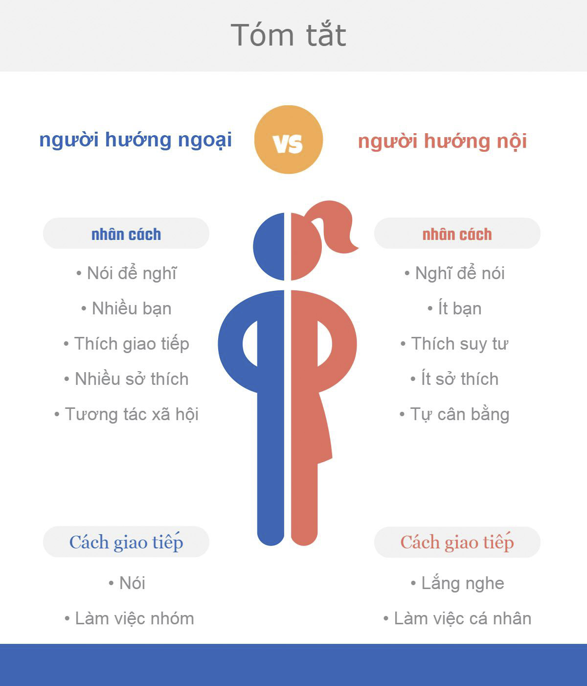Hướng Nội Là Gì? Gallery 2