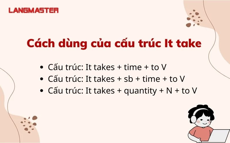 It Took + Gì? Câu Trả Lời Chi Tiết Và Ví Dụ Gallery 2