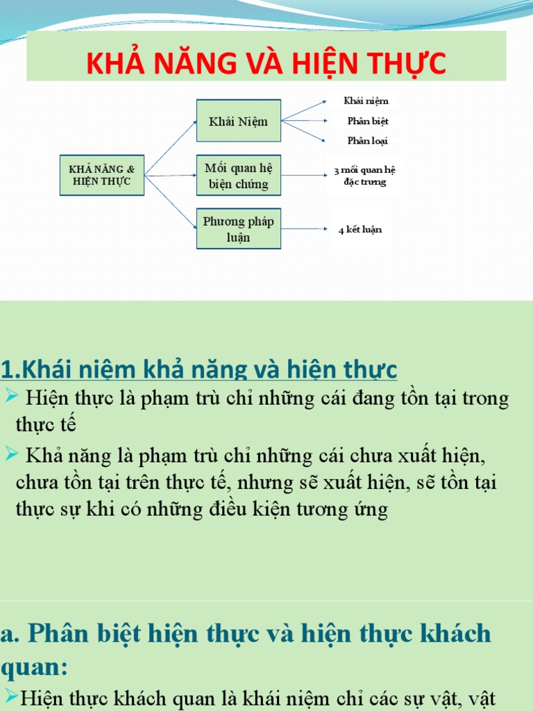 Phân tích cặp phạm trù Khả năng và Hiện thực Gallery 1