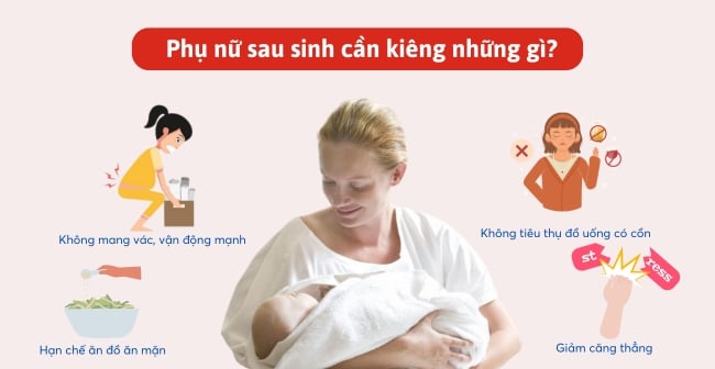 Kiêng cử hay kiêng cữ? Gallery 1