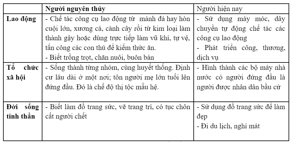 Kỹ thuật hay Kĩ thuật? Gallery 1