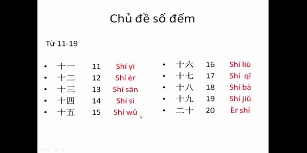Số Đếm Nhất Nhị Tam Tứ Là Gì? Gallery 2