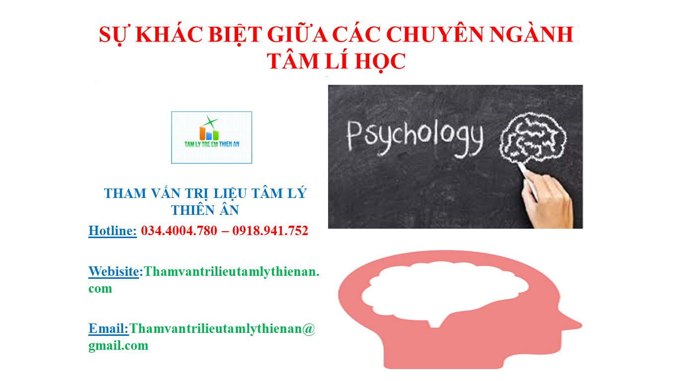 Tâm lý hay Tâm lí? Sự khác biệt và cách sử dụng đúng Gallery 1
