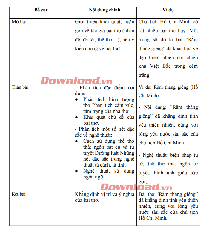 Thất Bát Là Gì? Gallery 2