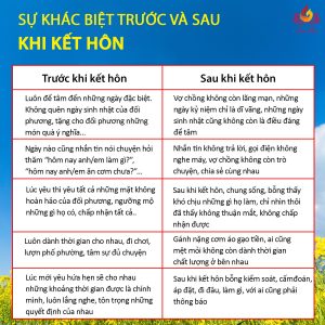 Thê Sáu Phu Là Gì? Gallery 2