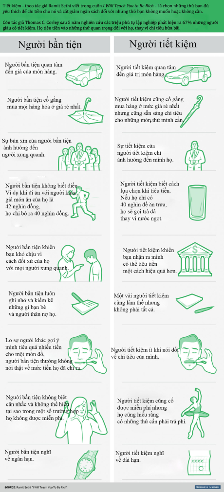 Kiệt Sỉ Là Gì? Gallery 2
