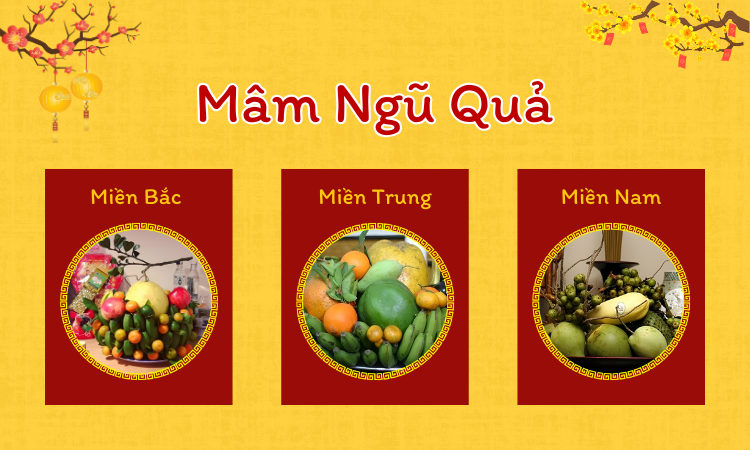 Trưng Tết hay Chưng Tết? Gallery 1
