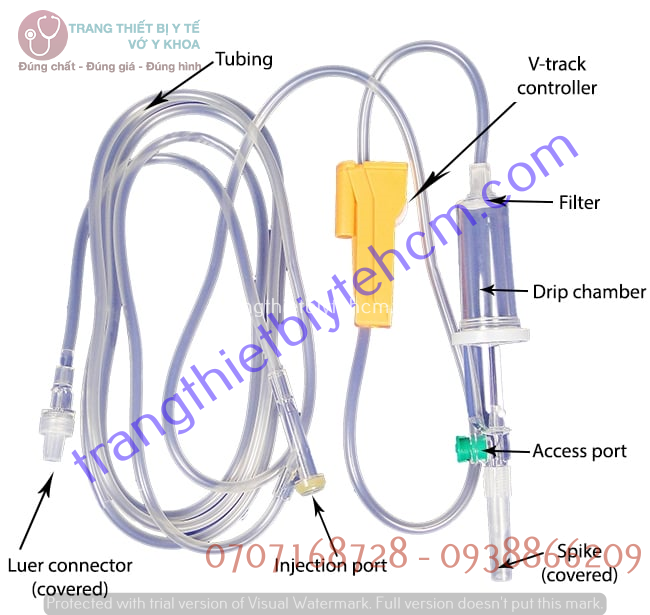 Truyền dịch hay Chuyền dịch? Gallery 1