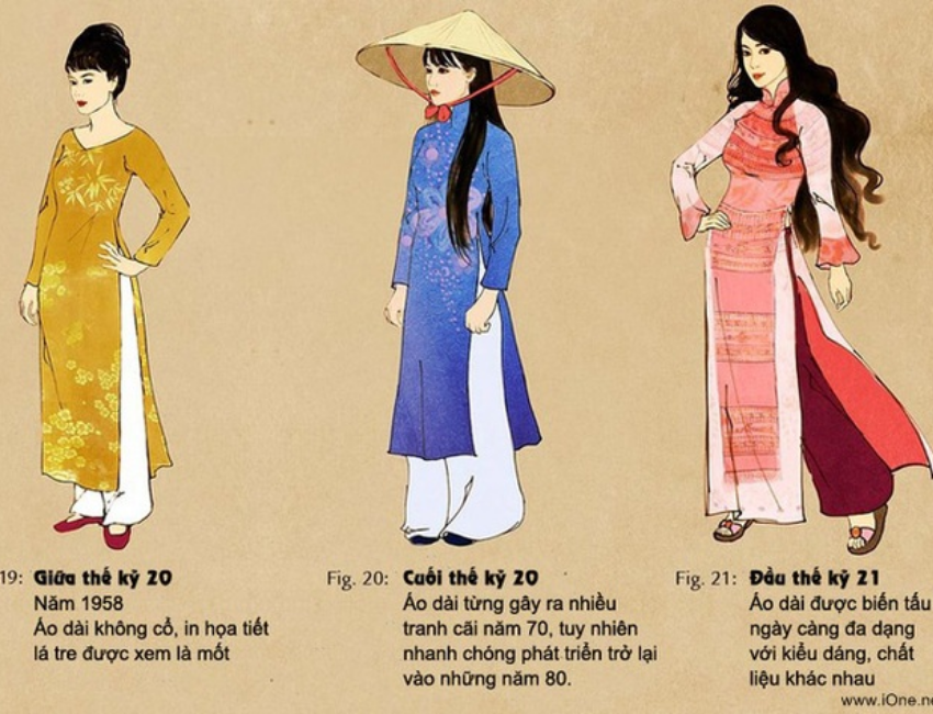 Hình ảnh phụ nữ xưa và nay: Sự chuyển mình ngoạn mục Gallery 1