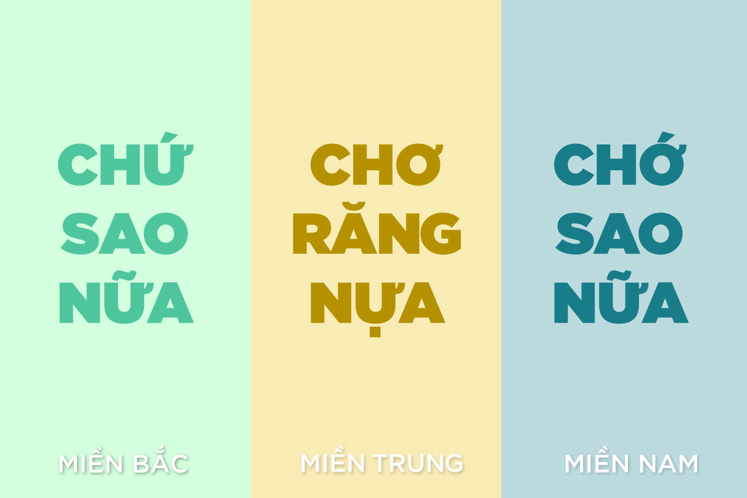 So Sánh Ngôn Ngữ 3 Miền Bắc Trung Nam Gallery 1