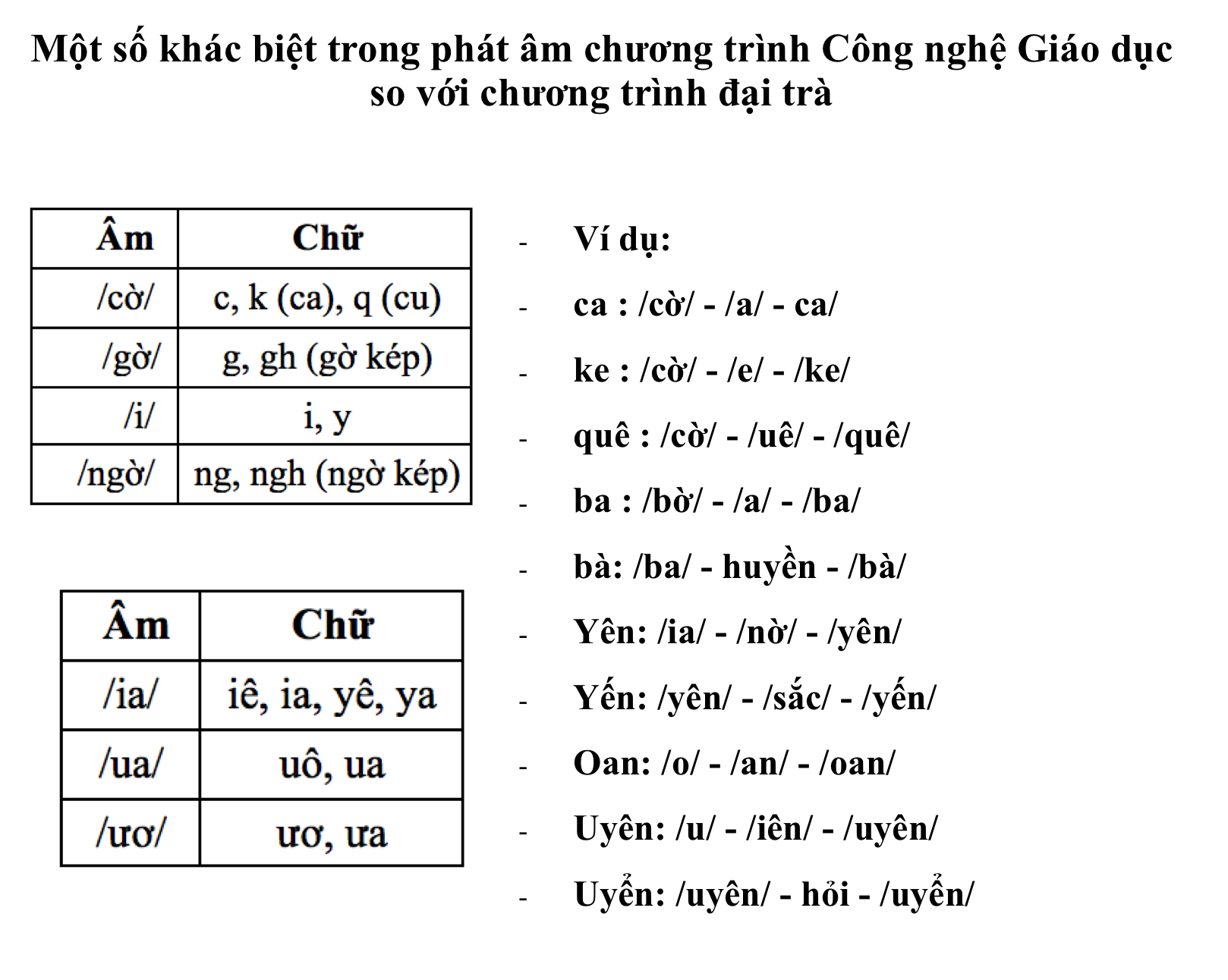 Tùng Dinh Dinh hay Tùng Rinh Rinh: Giải đáp thắc mắc Gallery 1