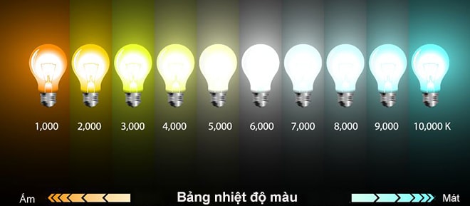 Màu sáng hay màu tối bắt nắng hơn? Gallery 2