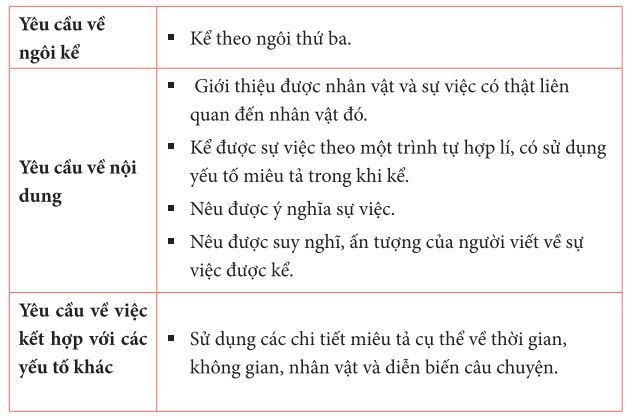 Gặp gỡ Bà Trưng Trắc: Một Ngày trong Cuộc Khởi Nghĩa Gallery 2