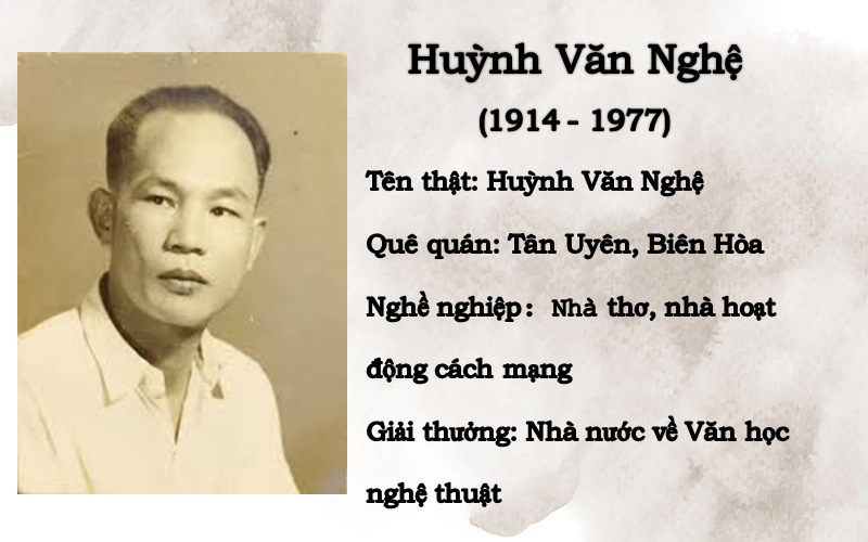 Huỳnh Văn Nghệ: Tiểu sử, Sự nghiệp và Đóng góp Gallery 2