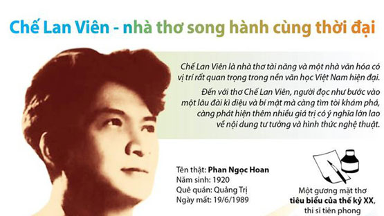 Tiểu sử Chế Lan Viên Gallery 2