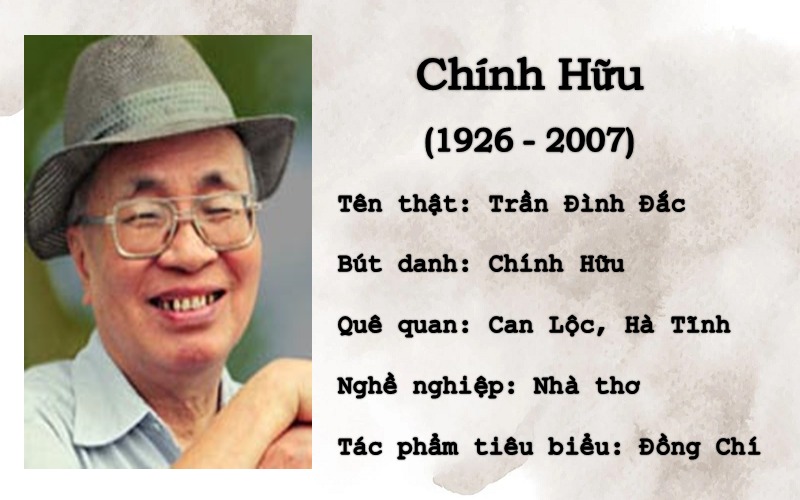 Tác Giả Chính Hữu: Cuộc Đời Và Sự Nghiệp Văn Học Gallery 2