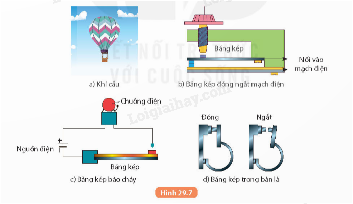 Sự nở vì nhiệt là gì?