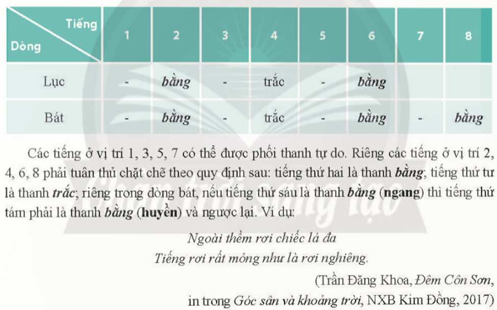 Thơ lục bát là gì? Gallery 2