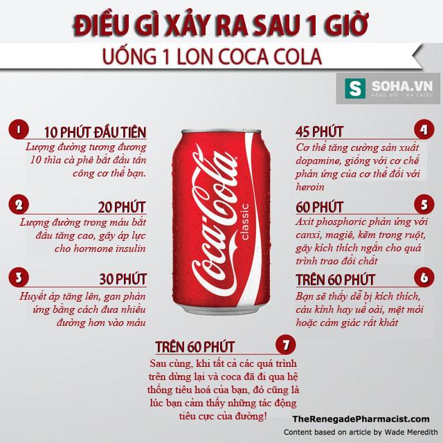 Tagline Coca-Cola: Hành Trình Từ "Đơn Giản Là Coca-Cola" Đến Thành Công Toàn Cầu Gallery 2
