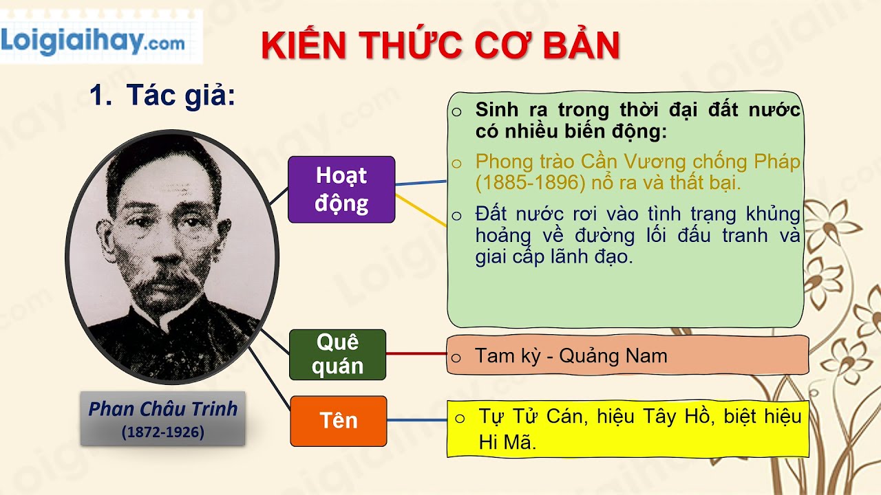 Luân Lý Xã Hội Ở Nước Ta Gallery 2