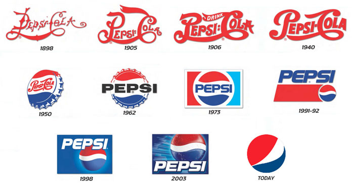Slogan Pepsi: Tổng hợp những câu slogan nổi tiếng nhất Gallery 2