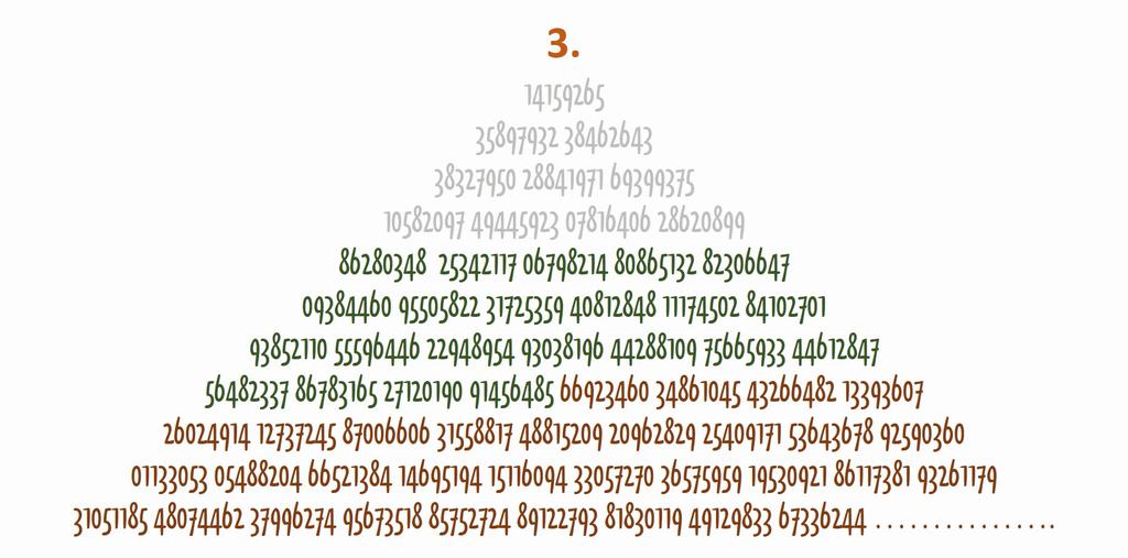 Dãy số Pi đầy đủ Gallery 2