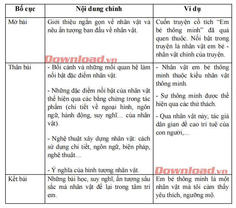 Phân tích nhân vật Chí Phèo - Bi kịch của một con người bị xã hội đẩy vào đường cùng Gallery 2