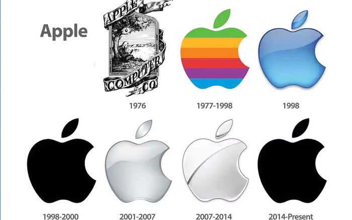 Slogan Apple: Nghĩ khác, khác biệt - Sự thành công vượt thời gian Gallery 1