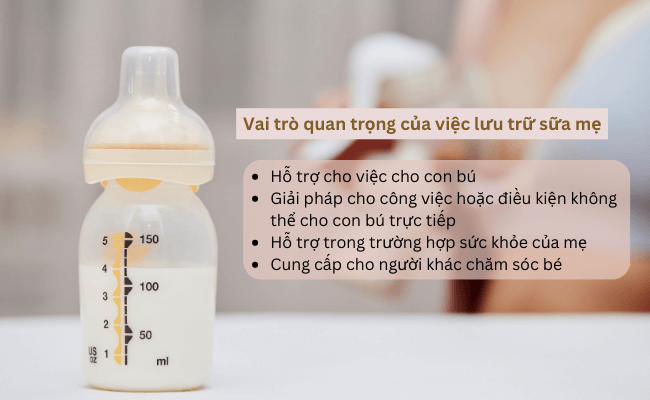 Sữa mẹ vắt ra để được mấy tiếng? Gallery 2