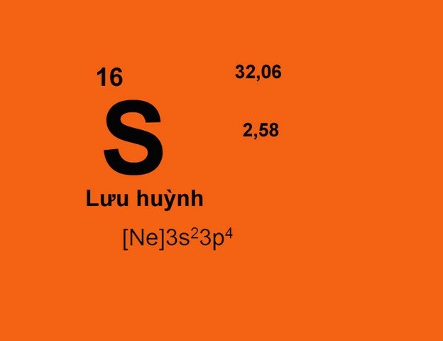 Sunfua Kí Hiệu Là Gì?