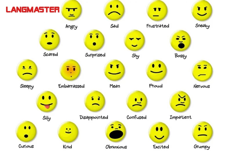 Happiness in English
