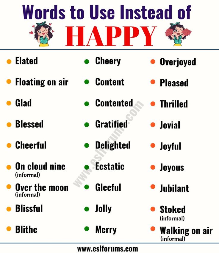 Happiness in English Gallery 1